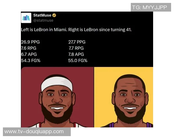 美媒对比热火詹与41岁詹数据相近表现令人惊叹